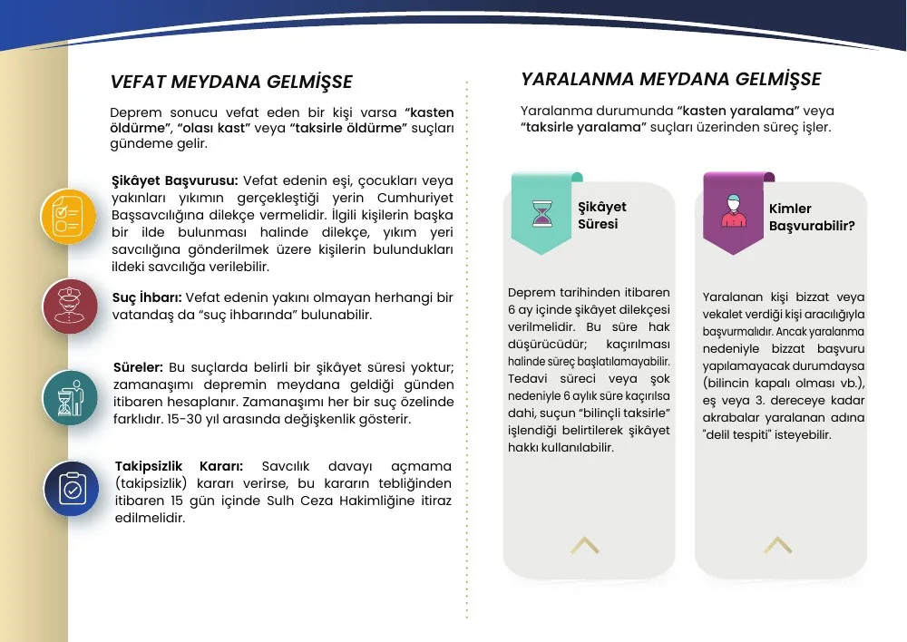 Ceza Hukuku broşürü, 3. sayfa
