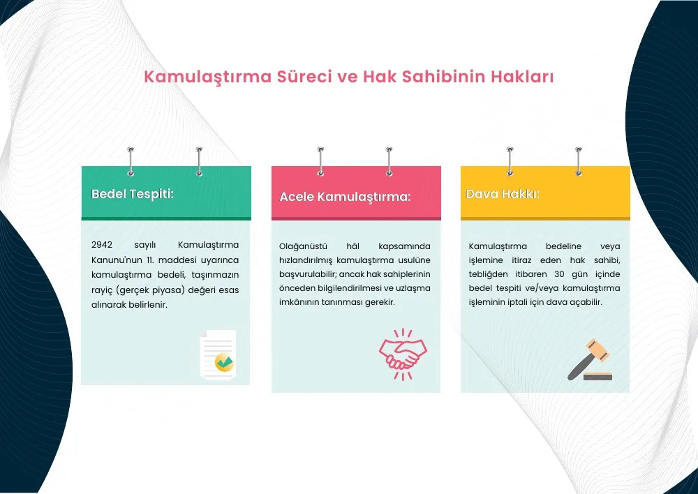 İmar ve Mülkiyet Hukuku broşürü, 4. sayfa