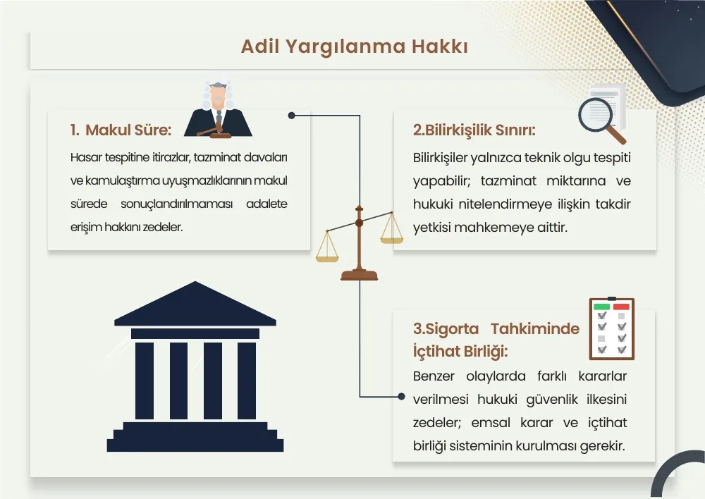 İnsan Hakları Hukuku broşürü, 4. sayfa