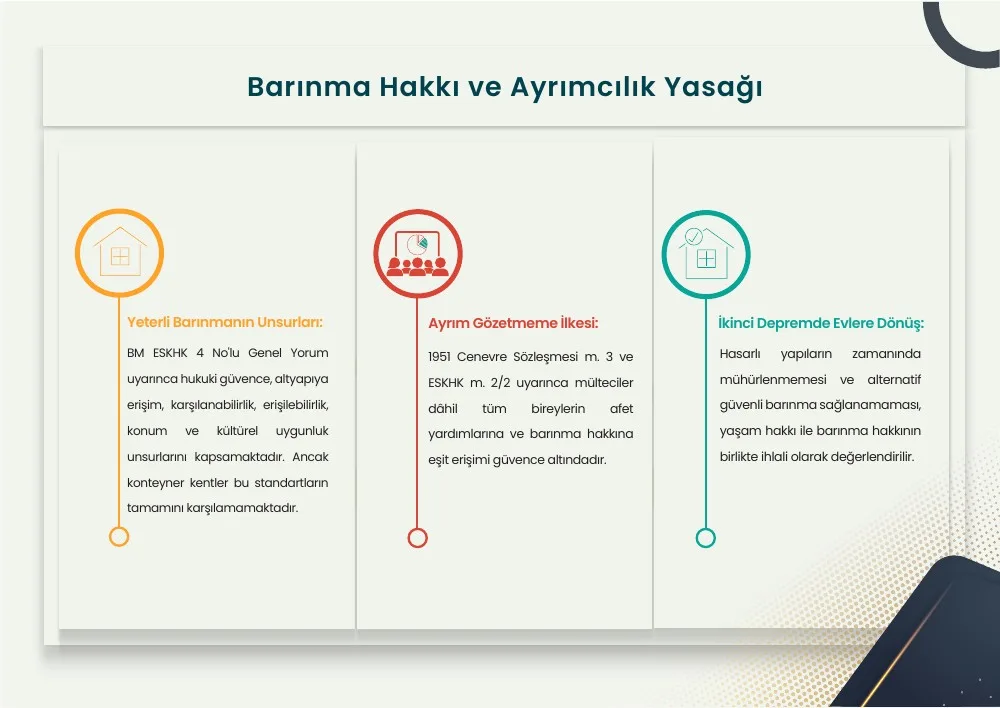 İnsan Hakları Hukuku broşürü, 5. sayfa