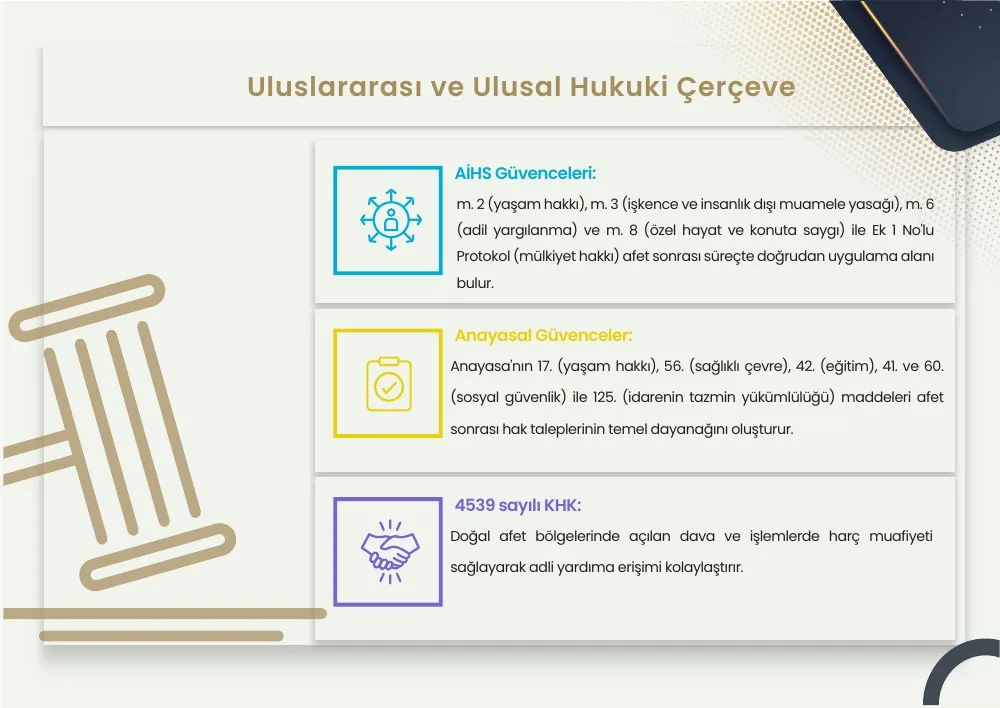 İnsan Hakları Hukuku broşürü, 6. sayfa