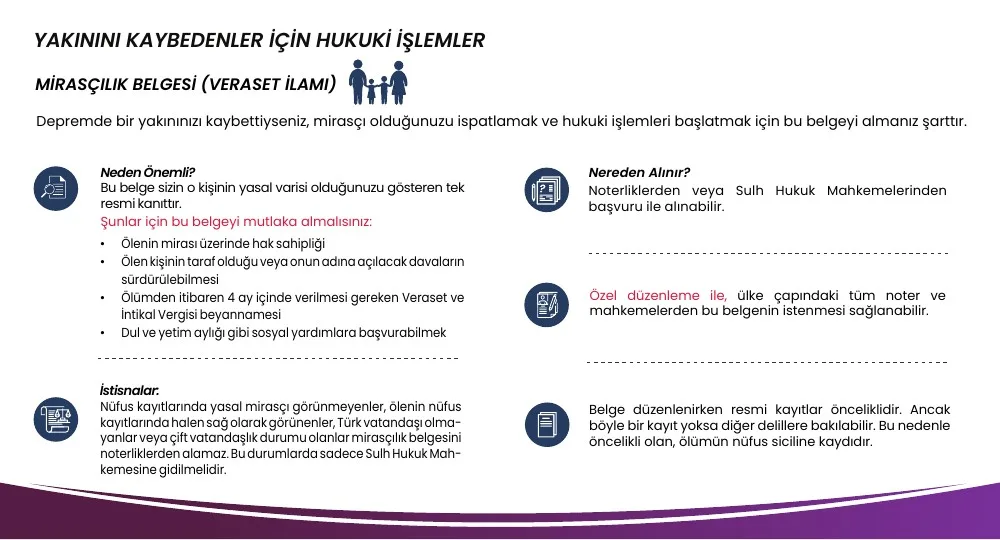 Özel Hukuk broşürü, 2. sayfa