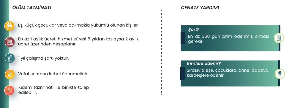Özel Hukuk broşürü, 17. sayfa