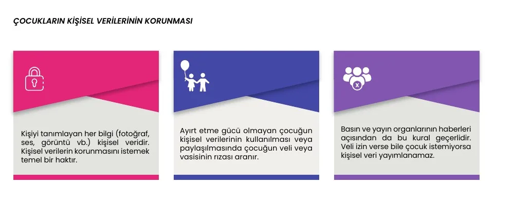 Özel Hukuk broşürü, 20. sayfa